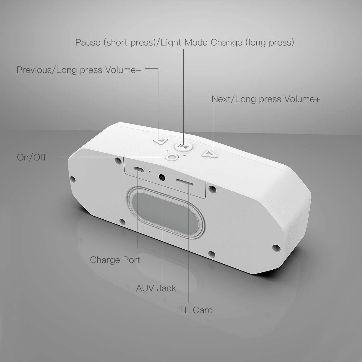 Owl Bluetooth Högtalare